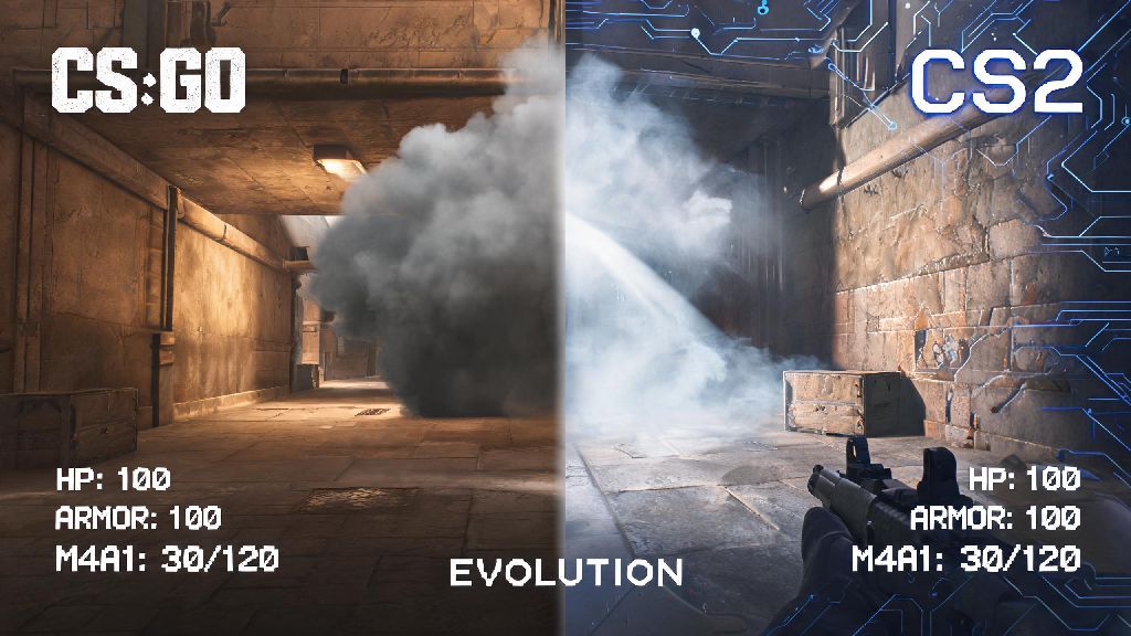 Is Counter Strike 2 a New Game or an Update? A Straightforward Guide for CS Fans